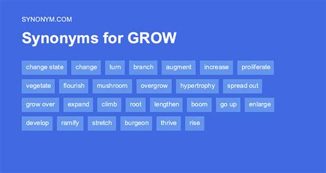 grow synonyms in english|another word for grown.